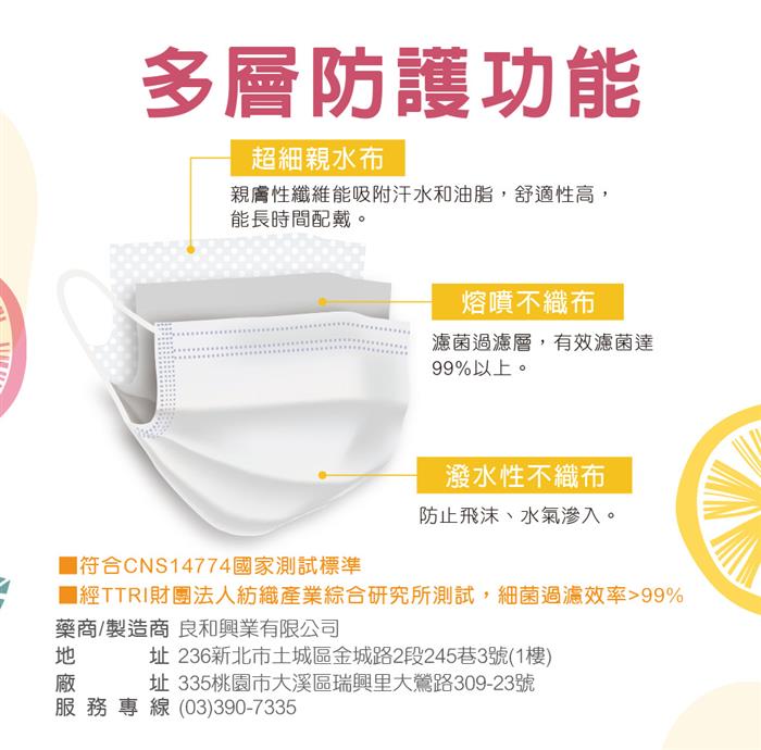 良和醫用口罩(繽紛款) D4-手套