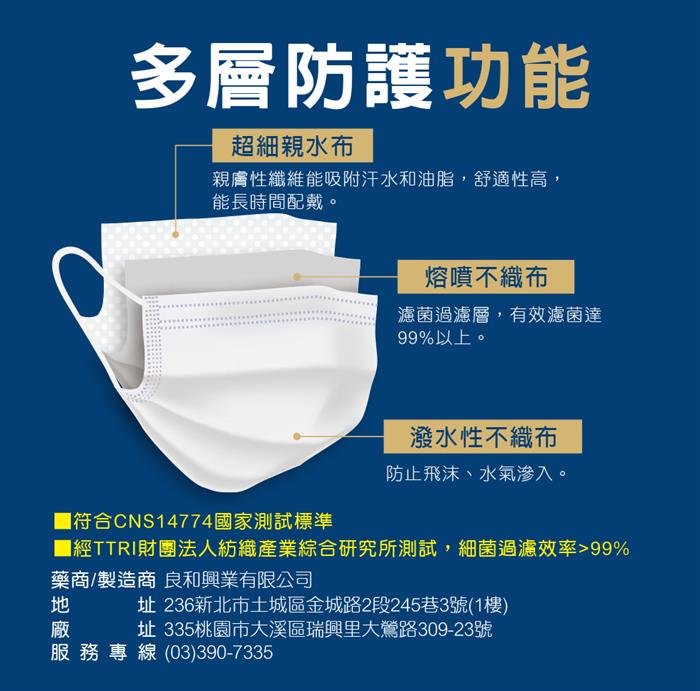 良和醫用口罩(經典款) C2-緹花-太陽黑
