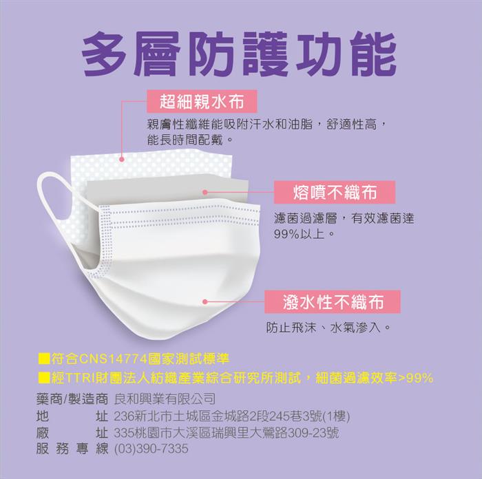 良和醫用口罩(兒童-素面款) 粉