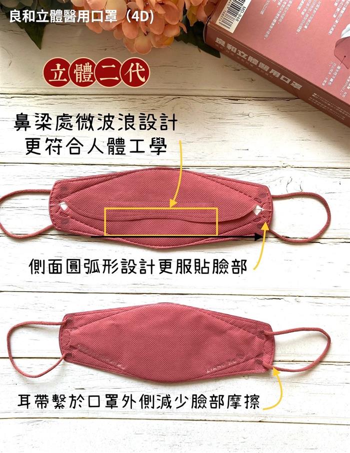 (二代)良和醫用立體4D口罩-雙鋼印醫療級口罩(10入/盒-台灣製)